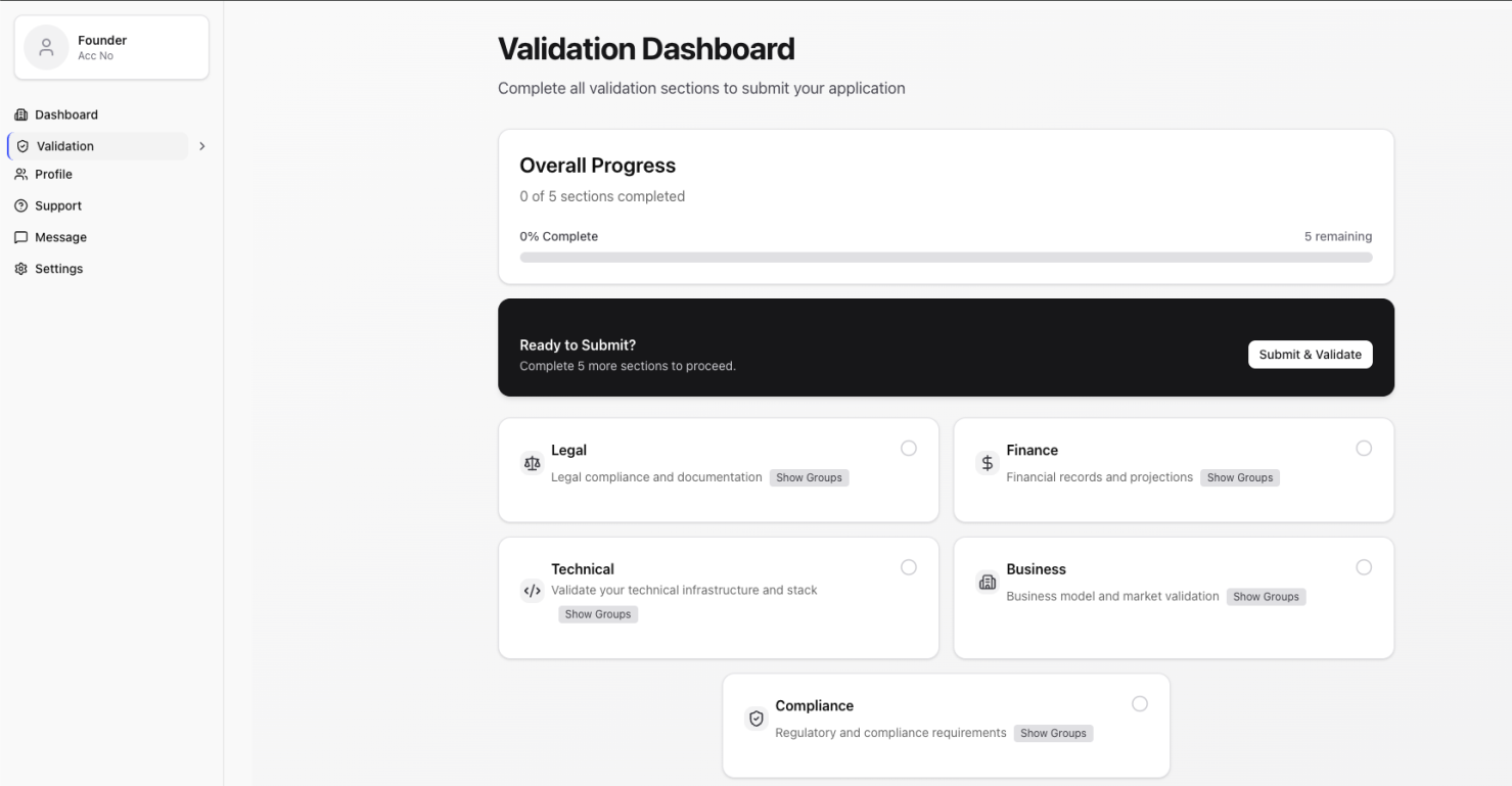 Validation Dashboard preview